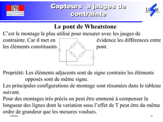 TDM AKA 10
Capteurs à jauges de
contrainte
Le pont de Wheatstone
C’est le montage le plus utilisé pour mesurer avec les jauges de
contrainte. Car il met en évidence les différences entre
les éléments constituants le pont.
Propriété: Les éléments adjacents sont de signe contraire les éléments
opposés sont de même signe.
Les principales configurations de montage sont résumées dans le tableau
suivant.
Pour des montages très précis on peut être emmené à compenser la
longueur des lignes dont la variation sous l’effet de T peut être du même
ordre de grandeur que les mesures voulues.
 