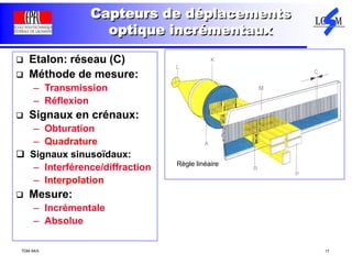 TDM AKA 17
Capteurs de déplacements
optique incrémentaux
 Etalon: réseau (C)
 Méthode de mesure:
– Transmission
– Réflexion
 Signaux en crénaux:
– Obturation
– Quadrature
 Signaux sinusoïdaux:
– Interférence/diffraction
– Interpolation
 Mesure:
– Incrémentale
– Absolue
Règle linéaire
 