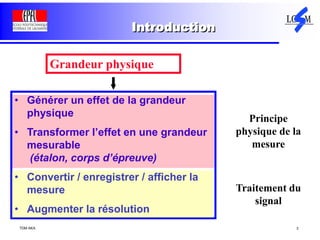 TDM AKA 3
Introduction
Grandeur physique
• Générer un effet de la grandeur
physique
• Transformer l’effet en une grandeur
mesurable
(étalon, corps d’épreuve)
• Convertir / enregistrer / afficher la
mesure
• Augmenter la résolution
Principe
physique de la
mesure
Traitement du
signal
 