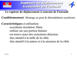 TDM AKA 31
Capteurs de déplacement
à courants de Foucault
Le capteur de déplacement à courant de Foucault
Conditionnement: Montage en pont & démodulation synchrone
Caractéristiques et utilisation:
-excellente résolution 30nm
-utiliser sur une portion linéaire
-on trouve aussi des exécutions détecteur
-être attentif à la taille de la cible.
-être attentif à la nature et à la structure de la cible
 