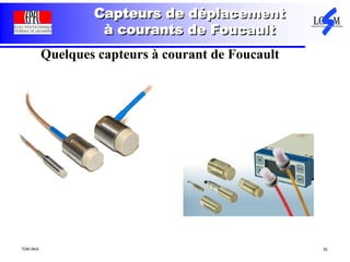 TDM AKA 32
Capteurs de déplacement
à courants de Foucault
Quelques capteurs à courant de Foucault
 