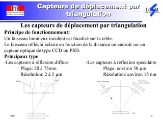 TDM AKA 33
Capteurs de déplacement par
triangulation
Les capteurs de déplacement par triangulation
Principe de fonctionnement:
Un faisceau lumineux incident est focalisé sur la cible.
Le faisceau réfléchi éclaire en fonction de la distance un endroit sur un
capteur optique de type CCD ou PSD.
Principaux type
-Les capteurs à réflexion diffuse -Les capteurs à réflexion spéculaire
Plage: 20 à 75mm Plage: environ 50 µm
Résolution: 2 à 5 µm Résolution: environ 15 nm
 