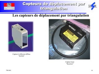 TDM AKA 34
Capteurs de déplacement par
triangulation
Les capteurs de déplacement par triangulation
Capteur à réflexion diffuse
"SUNX"
Capteur laser
"Keyence"
 