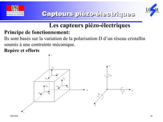 TDM AKA 40
Capteurs piézo-électriques
Les capteurs piézo-électriques
Principe de fonctionnement:
Ils sont basés sur la variation de la polarisation D d’un réseau cristallin
soumis à une contrainte mécanique.
Repère et efforts
 