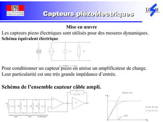 TDM AKA 42
Capteurs piézoélectriques
Mise en œuvre
Les capteurs piezo électriques sont utilisés pour des mesures dynamiques.
Schéma équivalent électrique
Pour conditionner un capteur piezo on utilise un amplificateur de charge.
Leur particularité est une très grande impédance d’entrée.
Schéma de l’ensemble capteur câble ampli.
 