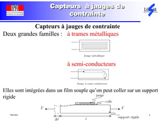 TDM AKA 5
Capteurs à jauges de
contrainte
Capteurs à jauges de contrainte
Deux grandes familles : à trames métalliques
à semi-conducteurs
Elles sont intégrées dans un film souple qu’on peut coller sur un support
rigide
 