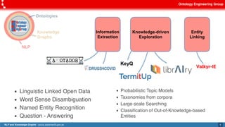 NLP and Knowledge Graphs | PDF
