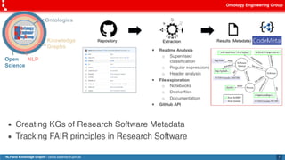 NLP and Knowledge Graphs | PDF