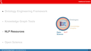 NLP and Knowledge Graphs | PDF