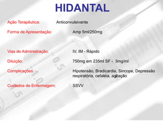 HIDANTAL
Ação Terapêutica: Anticonvulsivante
Forma de Apresentação: Amp 5ml/250mg
Vias de Administração: IV, IM - Rápido
Diluição: 750mg em 235ml SF - 3mg/ml
Complicações: Hipotensão, Bradicardia, Sincope, Depressão
respiratória, cefaléia, agitação
Cuidados de Enfermagem: SSVV
 