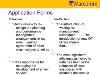 Application Forms
Effective:

Ineffective:

§ “I led a review to re§ “The introduction of
design the planning
waiting list
and performance
management
management
techniques……. The
arrangements in my
introduction of new OT
area. I gained
clinics means
agreement of other
that…….”
organisations to set up §
………….”
§ “The most significant
§
efficiency achieved to
§ “I was responsible for
date has been in the
managing the
reduction of costs
development of a new
associated with
service”
sickness absence in

 