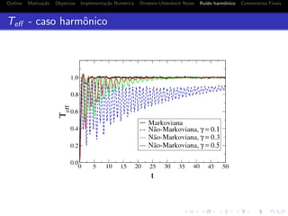 Outline Motiva¸c˜ao Objetivos Implementa¸c˜ao Num´erica Ornstein-Uhlenbeck Noise Ru´ıdo harmˆonico Coment´arios Finais
Teﬀ - caso harmˆonico
 