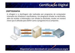 Certificação Digital
         Portal Unieducar
CRIPTOGRAFIA
A cifragem e a decifragem são realizadas por programas de computador
chamados de cifradores e decifradores. Um programa cifrador ou decifrador,
além de receber a informação a ser cifrada ou decifrada, recebe um número
chave que é utilizado para definir como o programa irá se comportar
                                                          comportar.




                Disponível para download em www.unieducar.org.br
 