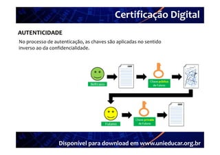 Certificação Digital
          Portal Unieducar
AUTENTICIDADE
No processo de autenticação, as chaves são aplicadas no sentido 
No processo de autenticação  as chaves são aplicadas no sentido 
inverso ao da confidencialidade.




                 Disponível para download em www.unieducar.org.br
 