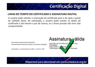 Certificação Digital
          Portal Unieducar
LINHA DO TEMPO DO CERTIFICADO E ASSINATURA DIGITAL
O usuário pode solicitar a renovação do certificado para a AC após a perda
de validade deste. Na solicitação, o usuário pode manter os dados do
certificado e até mesmo o par de chaves, se a chave privada não tiver sido
comprometida.
comprometida




                 Disponível para download em www.unieducar.org.br
 