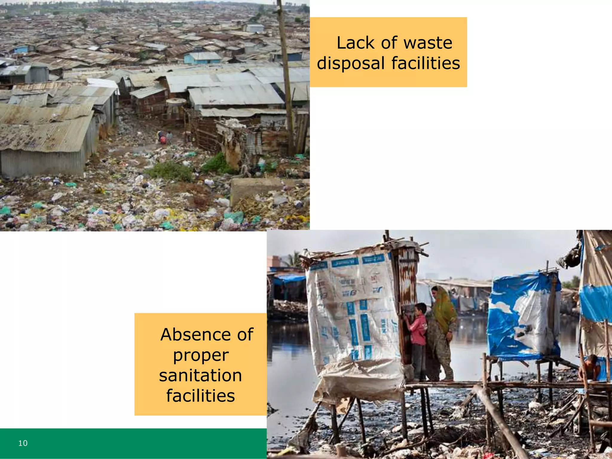 10
Lack of waste
disposal facilities
Absence of
proper
sanitation
facilities
 