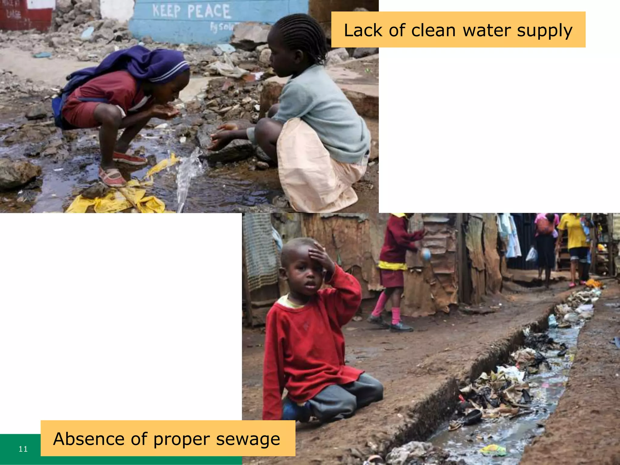 11
Lack of clean water supply
Absence of proper sewage
 