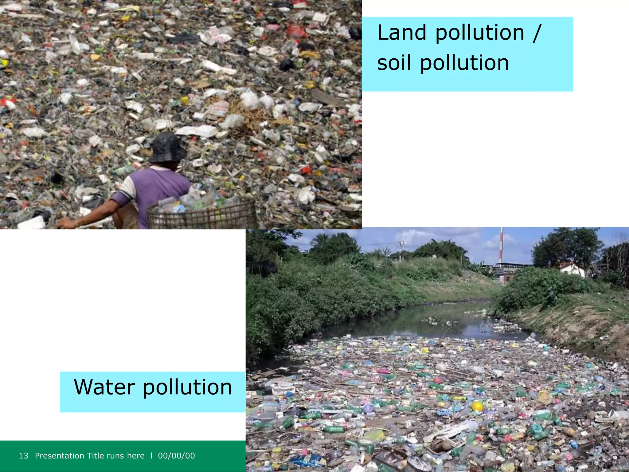 Presentation Title runs here l 00/00/0013
Land pollution /
soil pollution
Water pollution
 