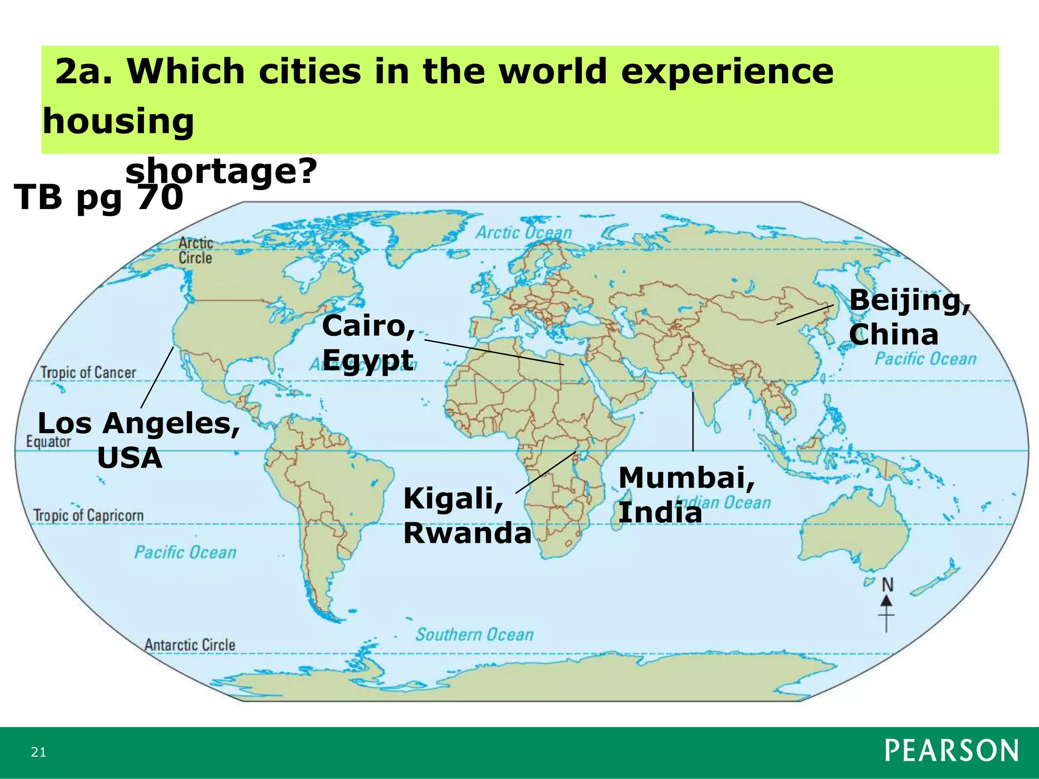 21
2a. Which cities in the world experience
housing
shortage?
Los Angeles,
USA
Cairo,
Egypt
Beijing,
China
Kigali,
Rwanda
Mumbai,
India
TB pg 70
 