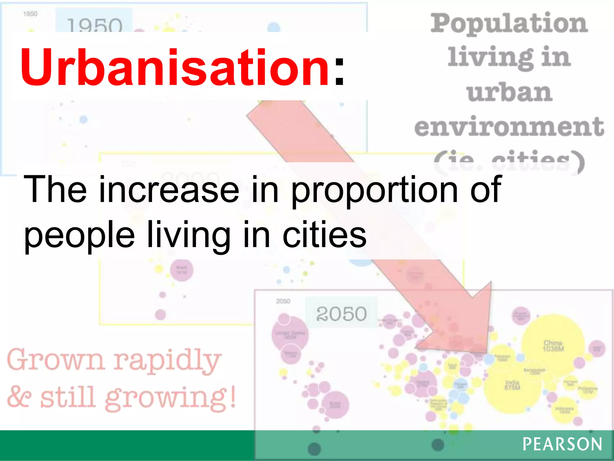 Urbanisation:
The increase in proportion of
people living in cities
 