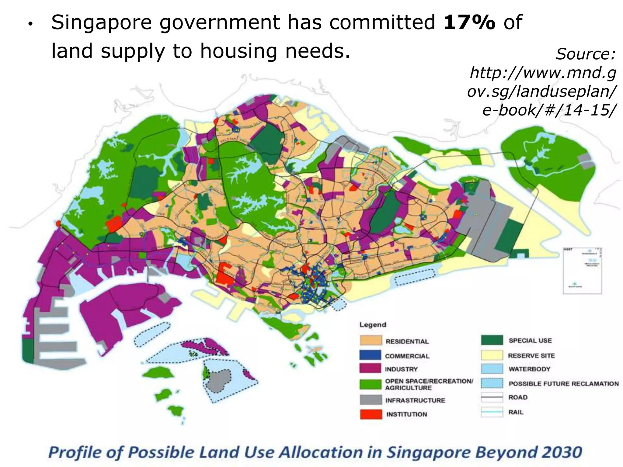 39
• Singapore government has committed 17% of
land supply to housing needs. Source:
http://www.mnd.g
ov.sg/landuseplan/
e-book/#/14-15/
 