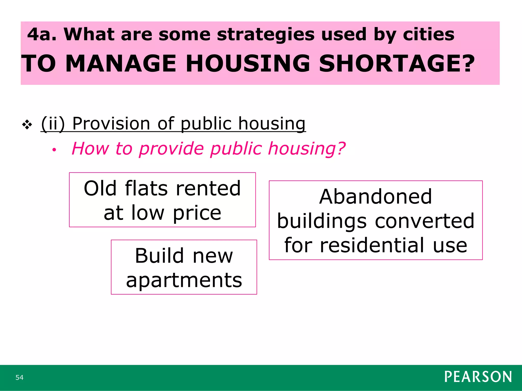  (ii) Provision of public housing
• How to provide public housing?
54
4a. What are some strategies used by cities
TO MANAGE HOUSING SHORTAGE?
Build new
apartments
Old flats rented
at low price
Abandoned
buildings converted
for residential use
 
