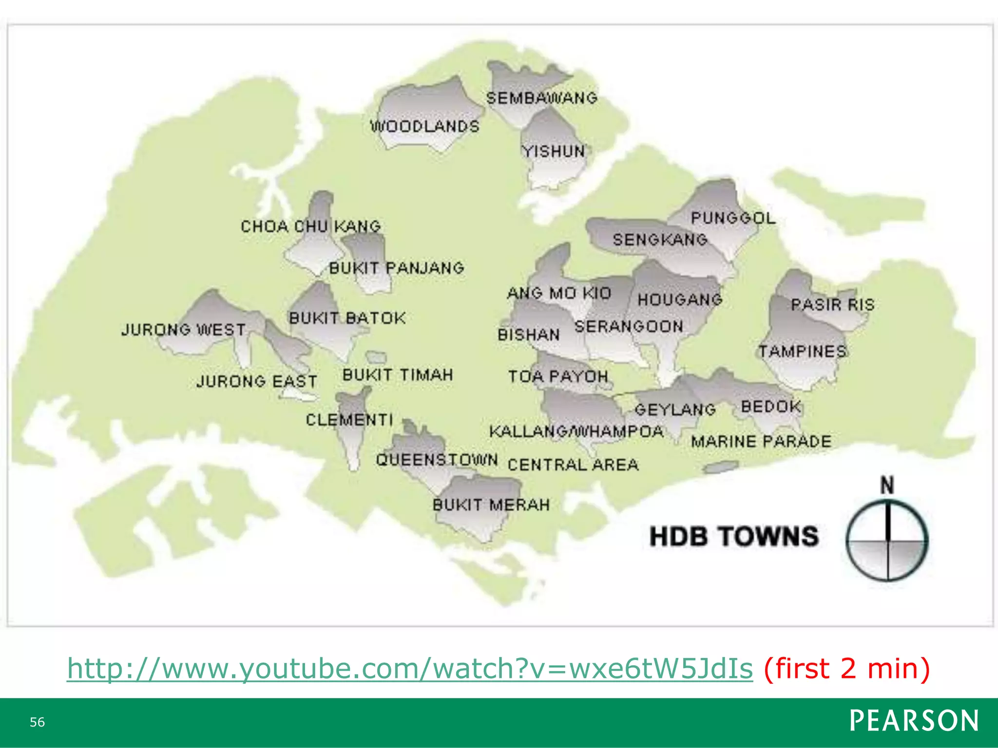 56
http://www.youtube.com/watch?v=wxe6tW5JdIs (first 2 min)
 