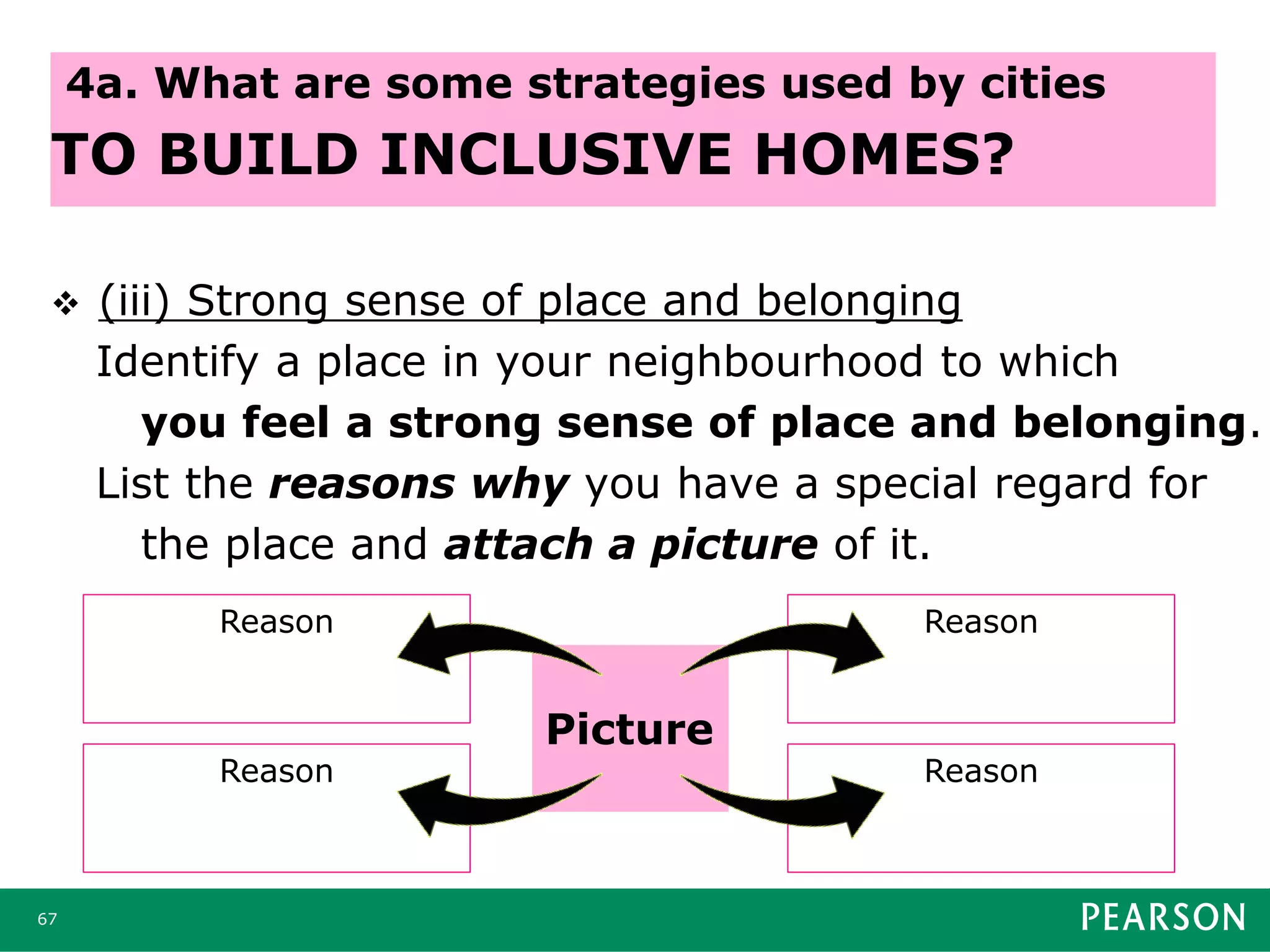 67
4a. What are some strategies used by cities
TO BUILD INCLUSIVE HOMES?
 (iii) Strong sense of place and belonging
Identify a place in your neighbourhood to which
you feel a strong sense of place and belonging.
List the reasons why you have a special regard for
the place and attach a picture of it.
Picture
Reason
Reason
Reason
Reason
 