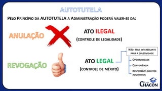 PELO PRINCÍPIO DA AUTOTUTELA A ADMINISTRAÇÃO PODERÁ VALER-SE DA:
ANULAÇÃO
REVOGAÇÃO
ATO ILEGAL
(CONTROLE DE LEGALIDADE)
ATO LEGAL
(CONTROLE DE MÉRITO)
NÃO MAIS INTERESSANTE
PARA A COLETIVIDADE
OPORTUNIDADE
CONVENIÊNCIA
RESPEITADOS DIREITOS
ADQUIRIDOS
AUTOTUTELA
 