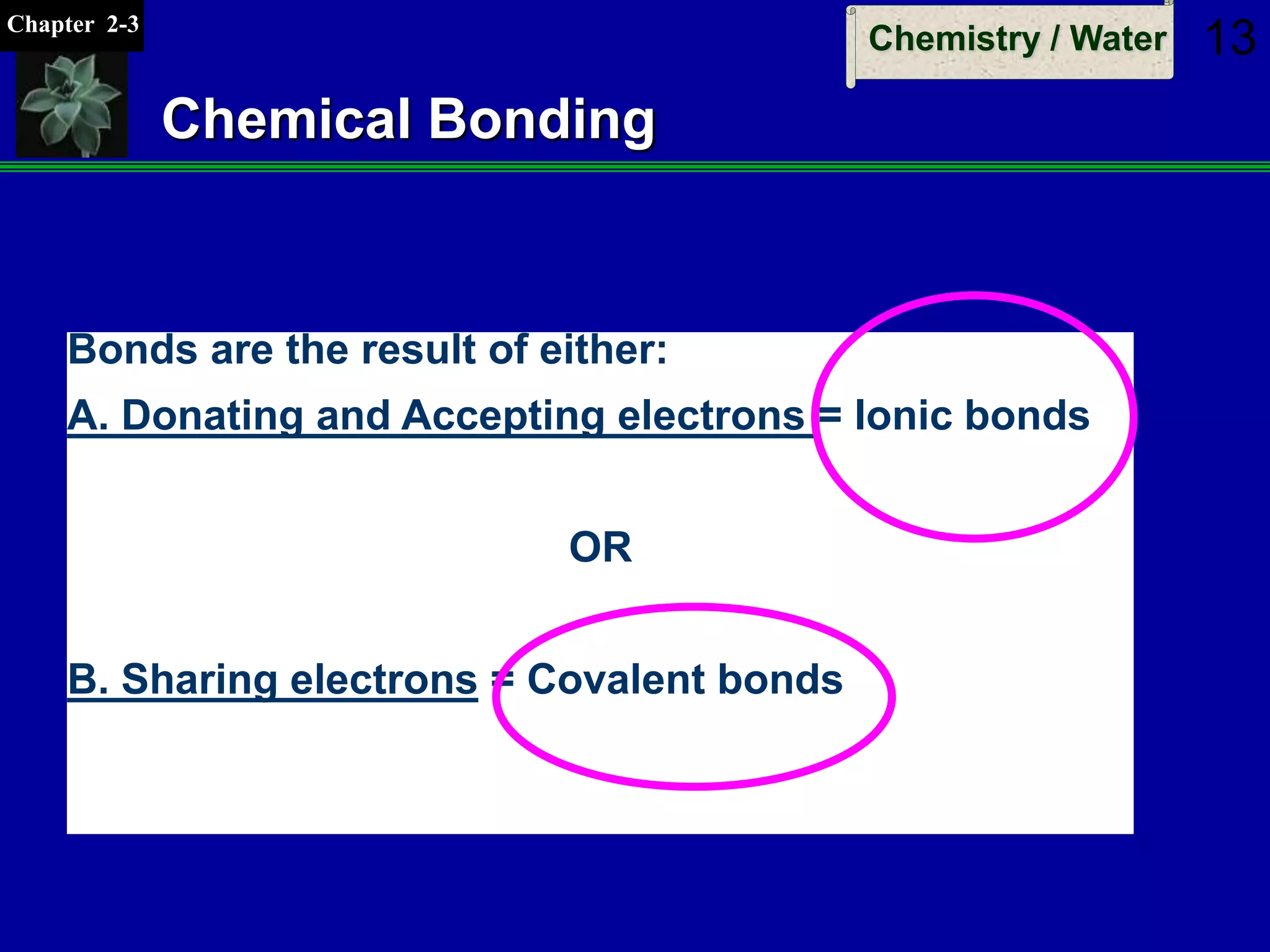 Chapter 2-3
Chemistry / Water 13
Chemical Bonding
Bonds are the result of either:
A. Donating and Accepting electrons = Ionic bonds
OR
B. Sharing electrons = Covalent bonds
 