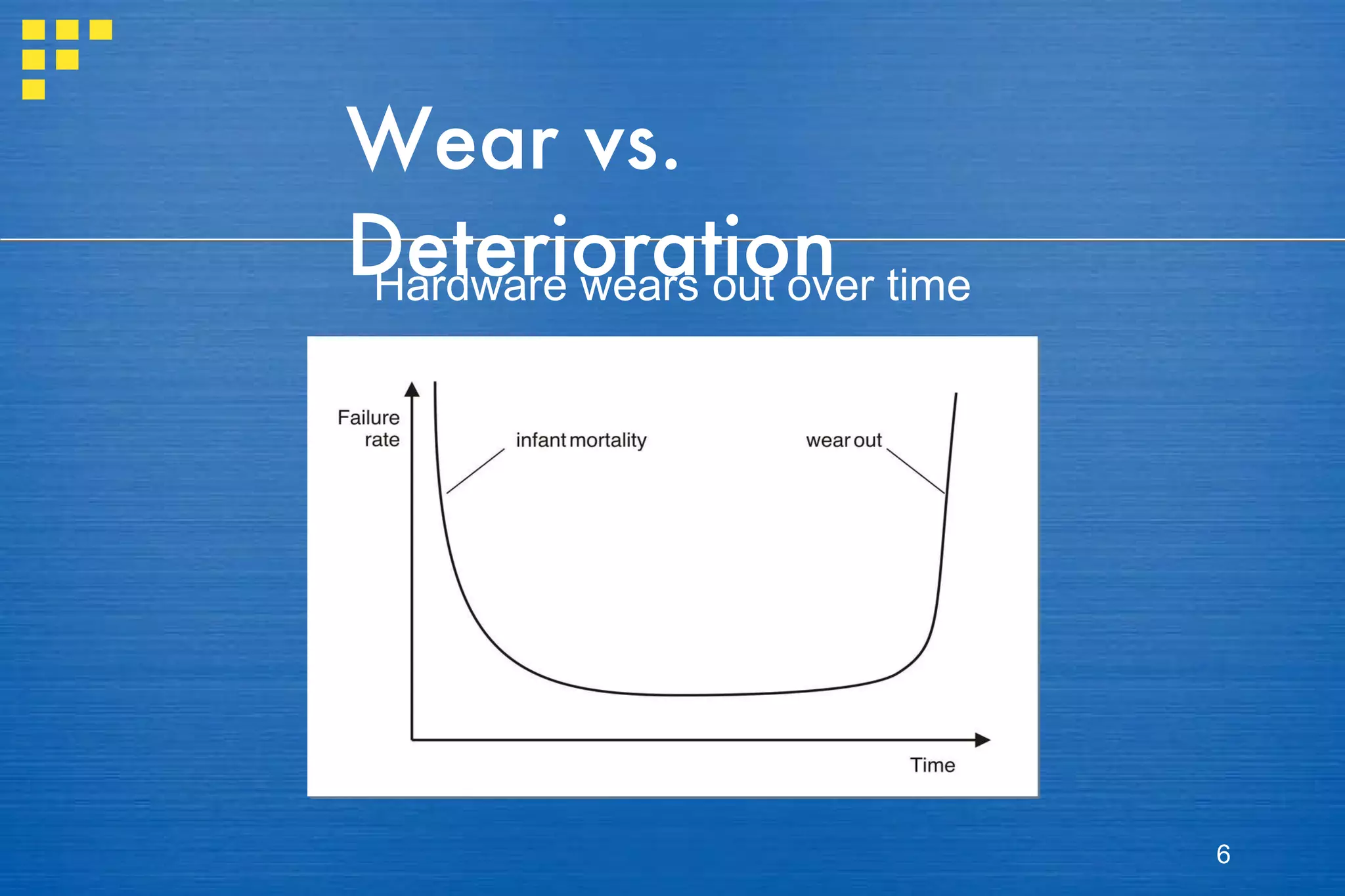 Wear vs. Deterioration Hardware wears out over time 