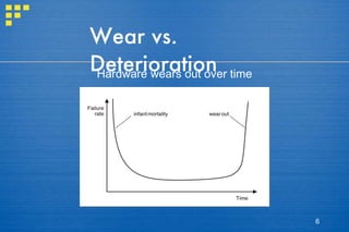 Wear vs. Deterioration Hardware wears out over time 
