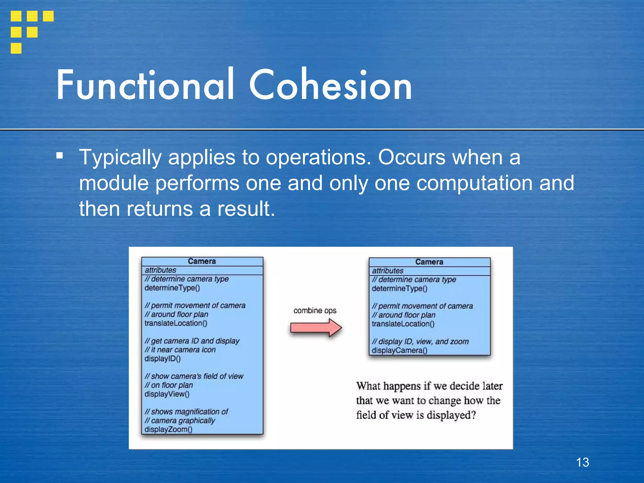 Functional Cohesion Typically applies to operations. Occurs when a module performs one and only one computation and then returns a result. 