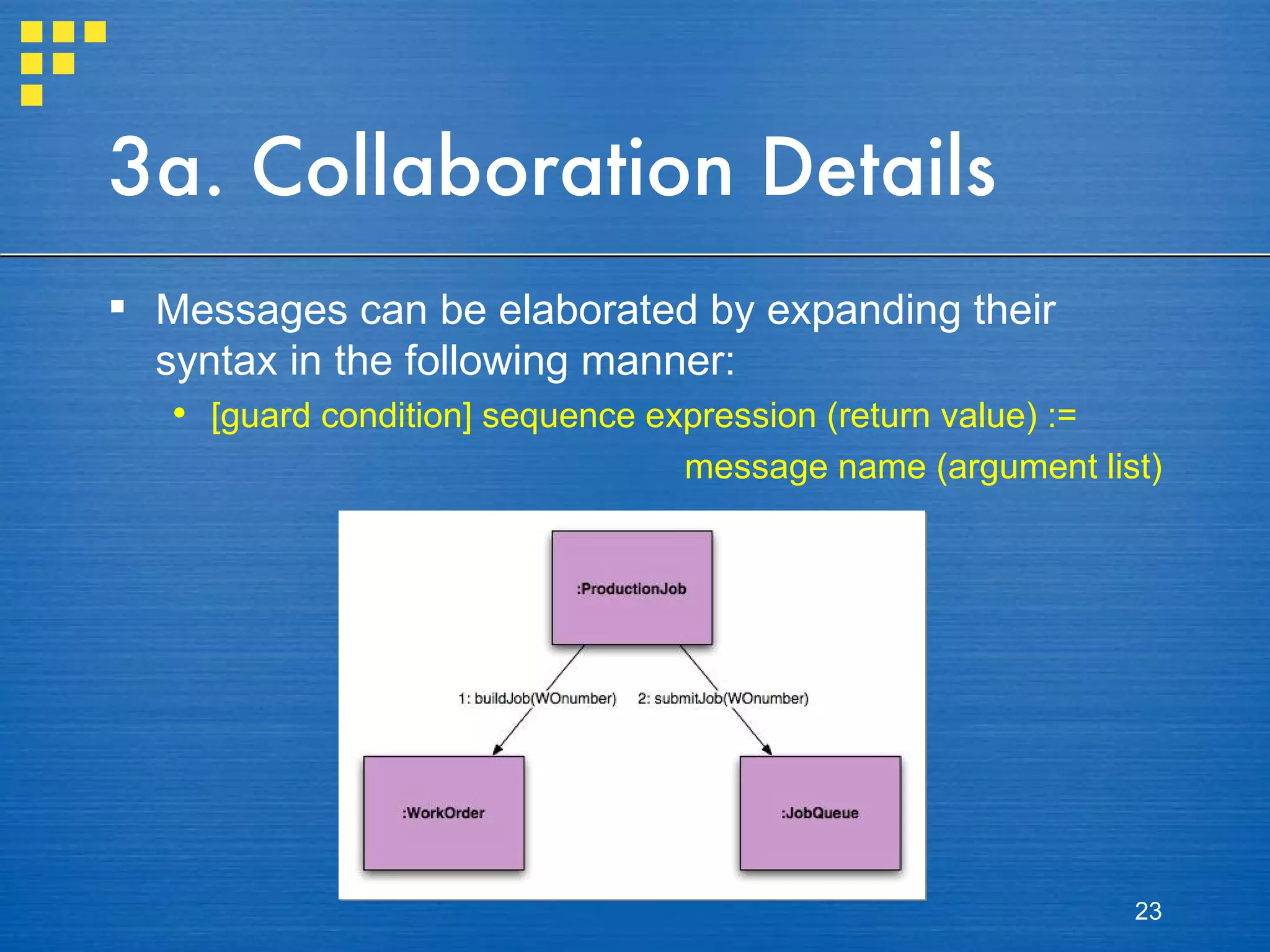 3a. Collaboration Details Messages can be elaborated by expanding their syntax in the following manner: [guard condition] sequence expression (return value) := message name (argument list) 