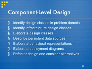 Component-Level Design Identify design classes in problem domain Identify infrastructure design classes Elaborate design classes Describe persistent data sources Elaborate behavioral representations Elaborate deployment diagrams Refactor design and consider alternatives 