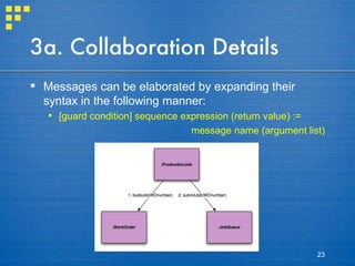 3a. Collaboration Details Messages can be elaborated by expanding their syntax in the following manner: [guard condition] sequence expression (return value) := message name (argument list) 