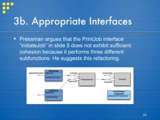 3b. Appropriate Interfaces Pressman argues that the PrintJob interface “initiateJob” in slide 5 does not exhibit sufficient cohesion because it performs three different subfunctions. He suggests this refactoring.  