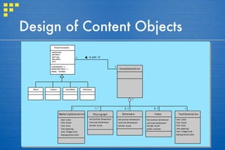 Design of Content Objects 