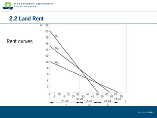 2.2 Land Rent
              R   22

                  20

                  18
                           R1

Rent curves       16
                           R2
                  14

                  12

                  10       R3
                   8

                   6

                   4

                   2

                       0       10        20        30       40        50        60        70
                           5        15        25       35        45        55        65       75
                                                   31.25                                  71.43
                                    31.25                   18.75               21.43              a
                                       1                      2                   3
 