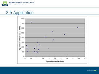 2.5 Application
                                                800


                                                700
       kg artificail fertilizer per ha (1990)




                                                600


                                                500


                                                400


                                                300


                                                200


                                                100


                                                 0
                                                      0   0.5   1   1.5      2      2.5      3       3.5   4   4.5   5
                                                                          Population per ha (1990)
 