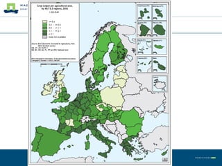 Chapter 2: Land use Theory