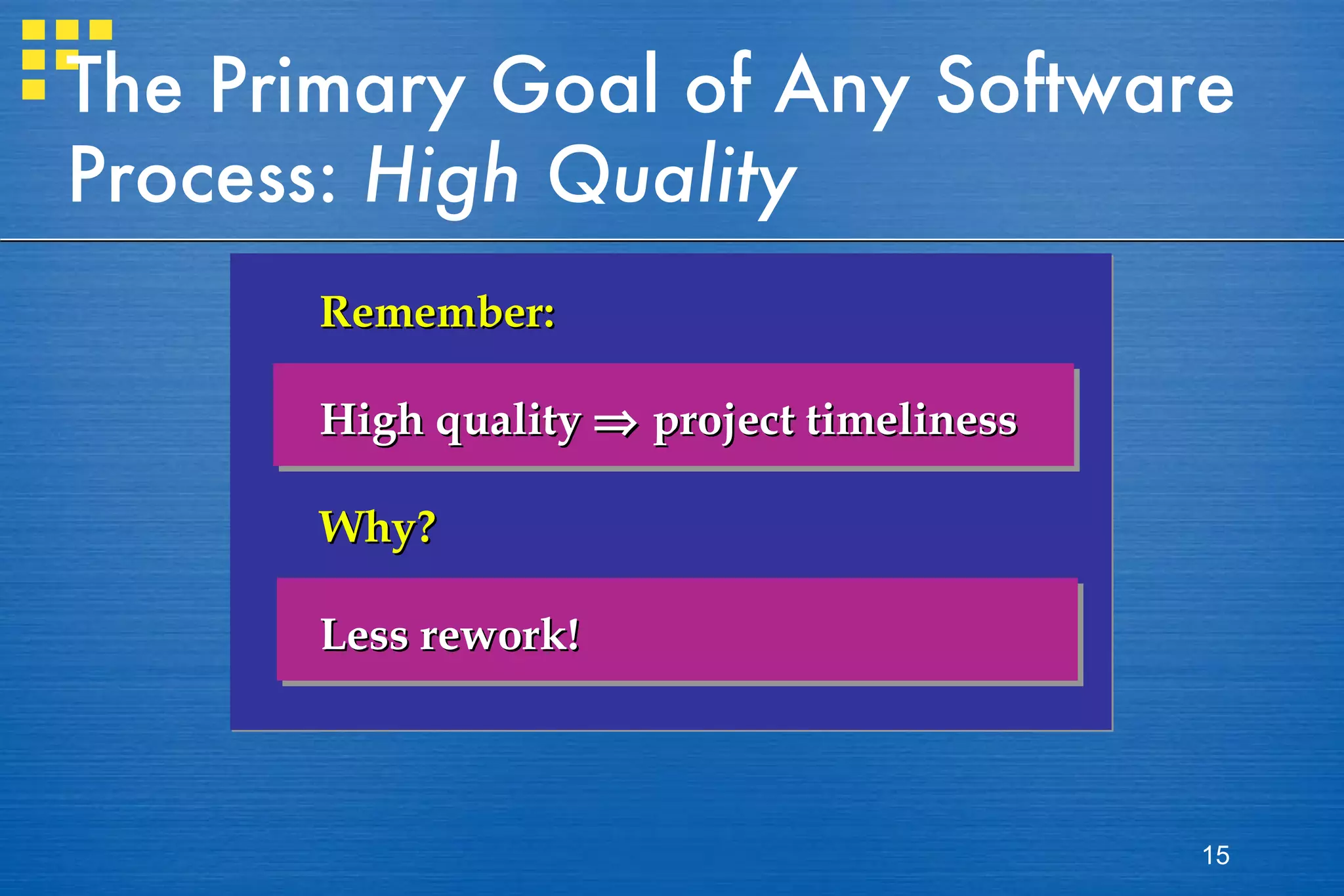 The Primary Goal of Any Software Process:  High Quality Remember: High quality    project timeliness Why? Less rework! 