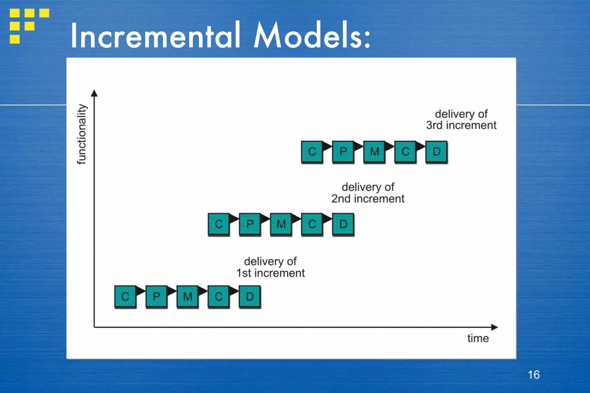 Incremental Models: Incremental 