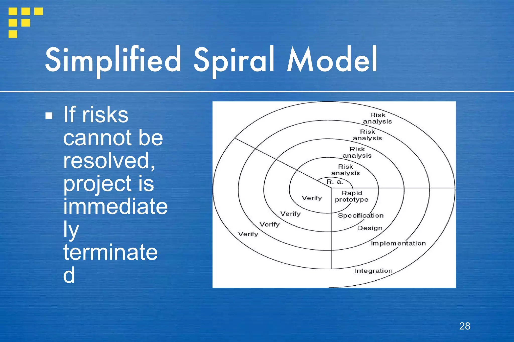 Simplified Spiral Model If risks cannot be resolved, project is immediately terminated 