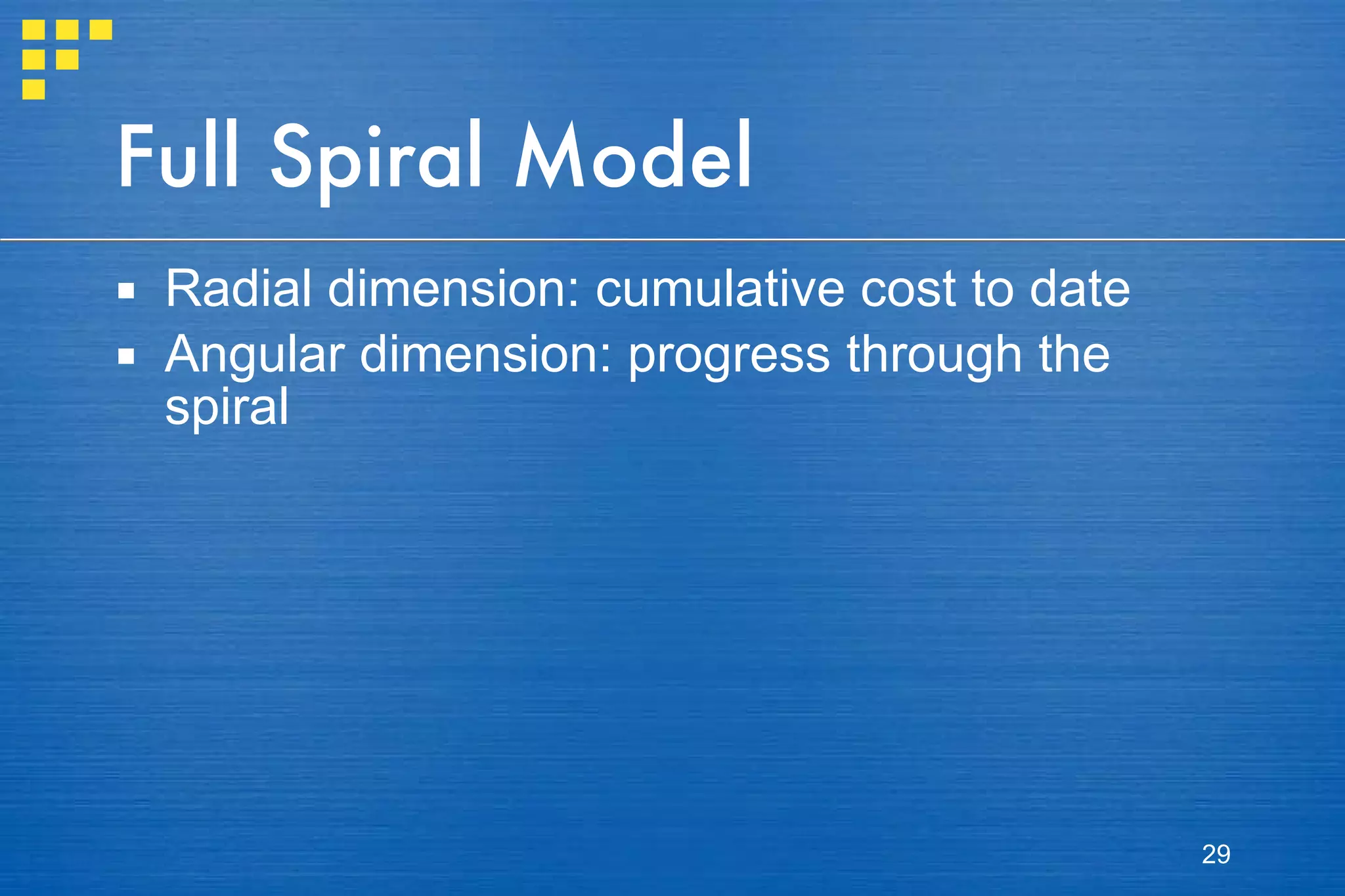 Full Spiral Model Radial dimension: cumulative cost to date Angular dimension: progress through the spiral 