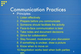 Communication Practices Principles Listen effectively Prepare before you communicate Someone should facilitate the activity Face-to-face communication is best Take notes and document decisions Strive for collaboration Stay focused, modularize your discussion If something is unclear, draw a picture Know when to move on Negotiation works best when both parties win. 