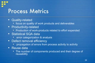 Process Metrics Quality-related focus on quality of work products and deliverables Productivity-related Production of work-products related to effort expended Statistical SQA data error categorization & analysis Defect removal efficiency propagation of errors from process activity to activity Reuse data The number of components produced and their degree of reusability 
