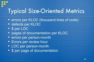 Typical Size-Oriented Metrics errors per KLOC (thousand lines of code) defects per KLOC $ per LOC pages of documentation per KLOC errors per person-month Errors per review hour LOC per person-month $ per page of documentation 