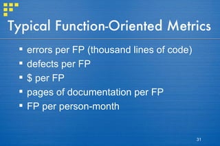 Typical Function-Oriented Metrics errors per FP (thousand lines of code) defects per FP $ per FP pages of documentation per FP FP per person-month 