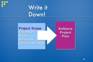 Write it Down! Software Project Plan Project Scope Estimates Risks Schedule Control strategy 
